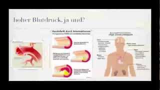 hoher Blutdruck  Bluthochdruck  arterielle Hypertonie [upl. by Gnanmos]