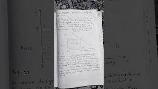 total revenue and price elasticity of demand [upl. by Berri]