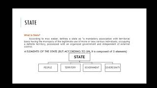 State Nation and age of Globalization [upl. by Argela]