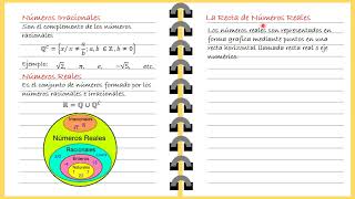 Tema1 Números reales e inecuaciones Parte 1 [upl. by Rugen21]