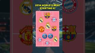 Guess the 2014 WORLD’S BEST STARTING XI footballtrivia footballtrivia [upl. by Peria]