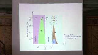 SPICE Bad Metals Workshop  Marc Gabay  Spin Polarized State in 2DEG at the Surface of SrTiO3 [upl. by Yvette]