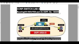 CCNP SWITCH Routing LAB SVI vs Routed port by MANI [upl. by Ecnarf]