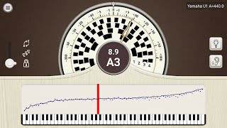 PianoMeter Tutorial [upl. by Muller518]