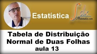 GRINGS  Tabela de Distribuição Normal de Duas Folhas aula 13 [upl. by Mccafferty951]