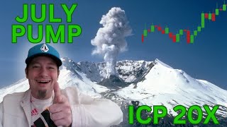 Biggest Recovery Incoming In Crypto Internet Computer ICP [upl. by Jocko]