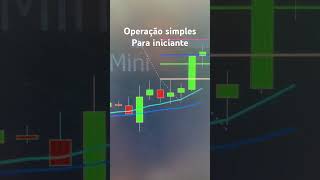 Acúmulo e Rompimento daytrading daytrade daytrademinidolar miniindice trader [upl. by Singhal]