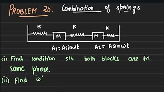 Problem 20  Linear SHM  JEE Advanced  NEET  JEE  SHM [upl. by Mohammad]