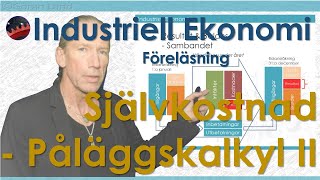 IE20  Självkostnadskalkyl [upl. by Assenar]