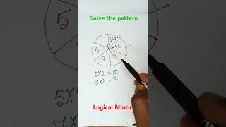 Solve the patternReasoning maths shortsvideo shorts mathstricks ntpc psc [upl. by Ellimak342]