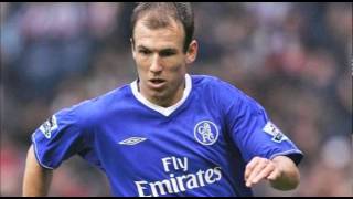 Arjen Robben History  Arjen Robben  History of Arjen Robben [upl. by Aniwde]