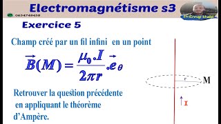 Théorème dAmpère cas de fil infini électromagnétisme [upl. by Enyrb]