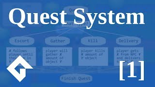 Concepts amp Setup  Quest System GMS2 1 [upl. by Cookie867]