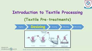 FT M10c Textile Processing Desizing [upl. by Asila]