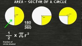 How To Find The Area Of A Circles Sector [upl. by Patterson804]