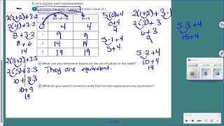 KMS 6th Grade Math  Module 3 Lesson 1 Topic 4  Equivalent Algebraic Expressions [upl. by Grote]