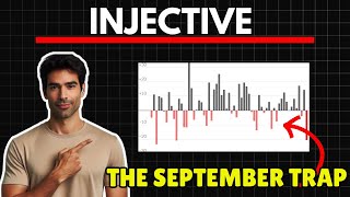 INJ DONT FALL FOR THE SEPT TRAP  Injective Price Prediction 2024 [upl. by Laamak250]