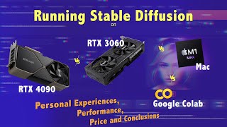 Stable Diffusion  Mac vs RTX4090 vs RTX3060 vs Google Colab  how they perform [upl. by Emmalynn]