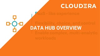 Cloudera Data Hub  What You Should Know [upl. by Glynias323]