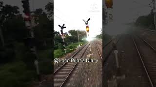 🚅🚅Train Cross Home Signal With Diversion shortsfeed shortvideo shorts short [upl. by Anikram564]