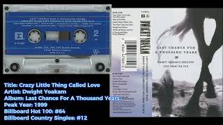 Dwight Yoakam Crazy Little Thing Called Love [upl. by Yreva]