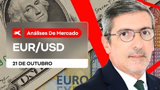 Análise de Mercado EURUSD  21102024  XTB [upl. by Oalsinatse]