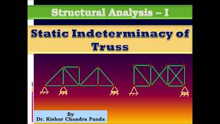 Static Indeterminacy of Truss Theory and Problems [upl. by Aramac472]