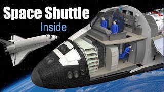 How did the Orbiter Vehicle work Space Shuttle [upl. by Ynaoj558]