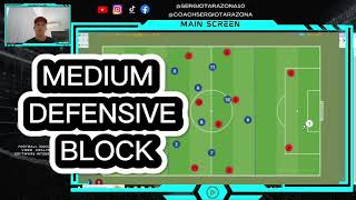 How to defend in a Medium defensive block vs a 433  Mid Block [upl. by Anitirhc]