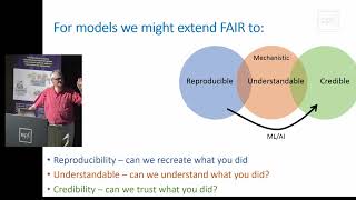 Why is interoperability and standardization important [upl. by Flemings557]