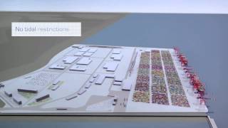 Animation EUROGATE Container Terminal Wilhelmshaven [upl. by Kirkwood88]