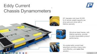 Why Choose a Chassis Dynamometer Webinar [upl. by Nerita]