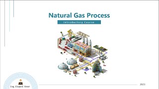 Natural gas Sweetening [upl. by Ozne]