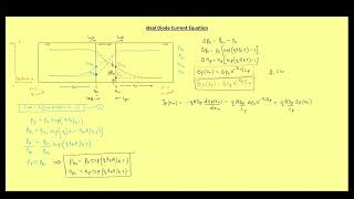 Ideal Diode Current Equation  GATE 2025 ESE amp Other Competitive Exams  Lecture  059 [upl. by Baiel]