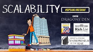 SCALABILTY Of Business  Meaning SCALABILITY  SCALABILITY Definition Explanation Animated Video [upl. by Samal]