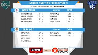 Ivanhoe 2nd XI v Coburg 2nd XI [upl. by Anileve138]