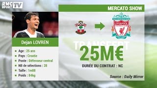 Mercato Show  La fiche transfert de Dejan Lovren à Liverpool [upl. by Gilberte]