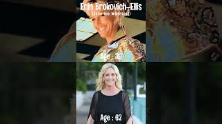 Lawyer Movie Reacts  Erin Brockovich Pt 2 attorney podcast youtubeshorts youtuber movie [upl. by Aleacim]