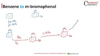 Benzene to mBromophenol  Conversions of Organic Chemistry [upl. by Akeimahs]