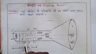 Electron gun notes BSc 1st year Hindi me [upl. by Cyrie]