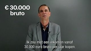 Financiële dilemmas huren of kopen  RTL Z NIEUWS [upl. by Prud]