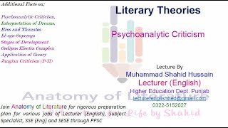 Psychoanalytic Literary Theory Sigmund Freud [upl. by Notsua]