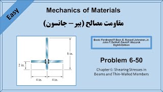 Strength of Materials BeerJohnston P 650 [upl. by Philcox]