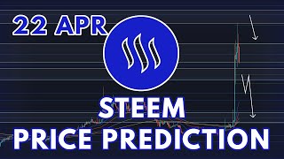 THE STEEM COIN PRICE PREDICTION amp ANALYSIS 2022 [upl. by Gerg]