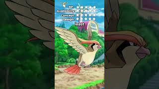 Whats the BEST POKEMON Objectively kinda RATE EM ALL 018 Pidgeot pokemon rating [upl. by Lohrman]