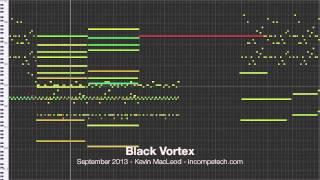 Kevin MacLeod Official  Black Vortex  incompetechcom [upl. by Bradstreet857]