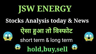 jsw energy share price today I jsw energy share news today l jsw energy share latest news today [upl. by Ree]