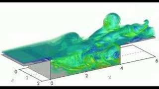 Threedimensional cavity flow [upl. by Nozicka477]