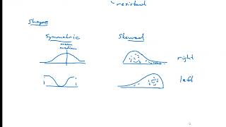 Probability amp Statistics Week 2  Measures of Center Spread and Position [upl. by Dru]