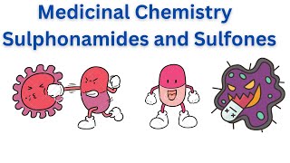 sulfonamides medicinal chemistry [upl. by Dalt]